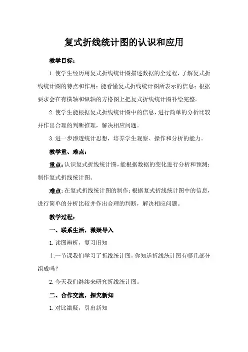 五年级下册数学教案-2.2 复式折线统计图的认识和应用丨苏教版