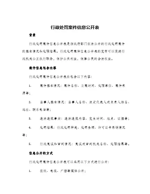 行政处罚案件信息公开表