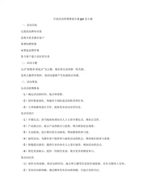 开业活动营销策划方案ppt怎么做