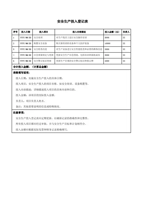 安全生产投入登记表