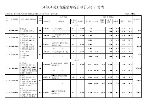 分部分项工程量清单综合单价分析计算表