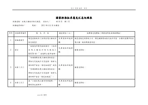 国家标准征求意见汇总处理表