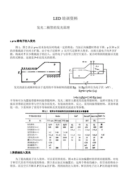 LED 封装培训资料