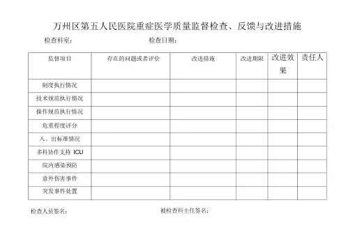 医院各类医疗质量与与安全监督检查、反馈、改进措施doc