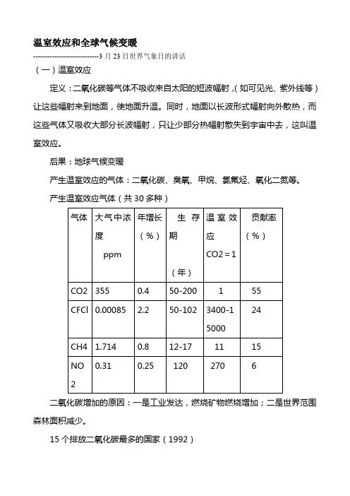 温室效应和全球气候变暖