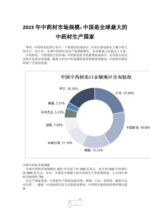 2023年中药材市场规模：中国是全球最大的中药材生产国家15