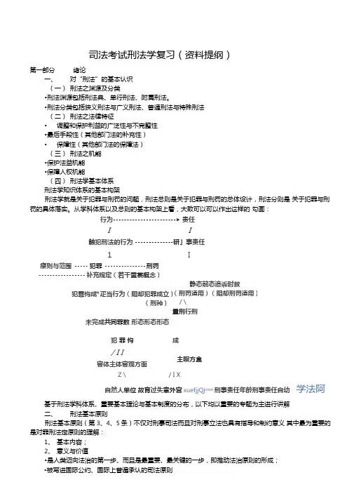 司法考试刑法学复习资料提纲