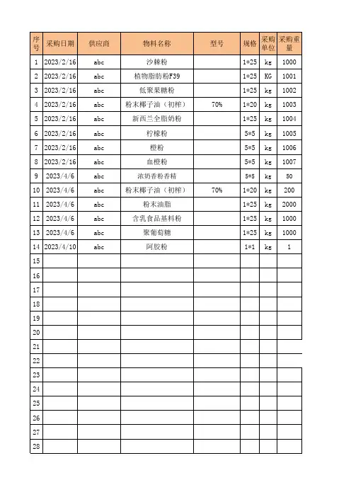 采购明细表