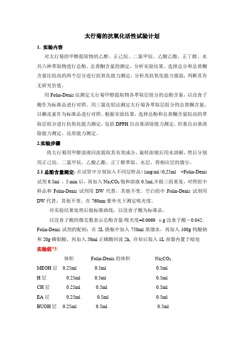 总黄酮总酚含量测定方法