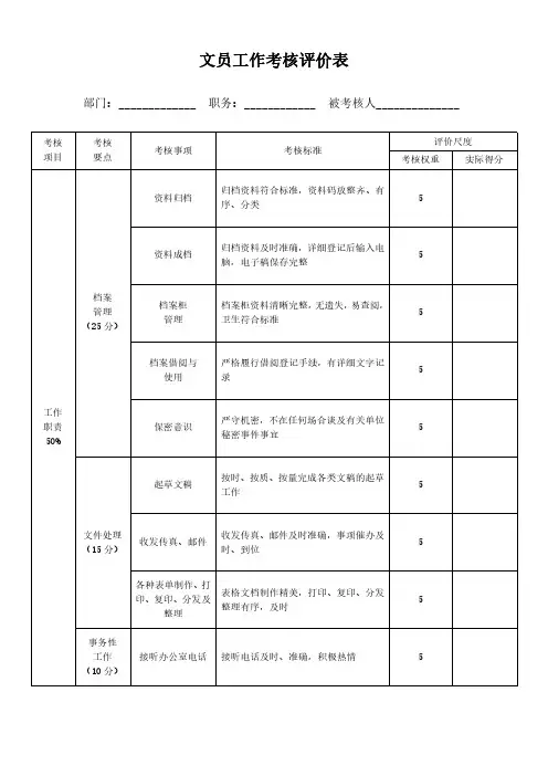文员工作考核评价表模板