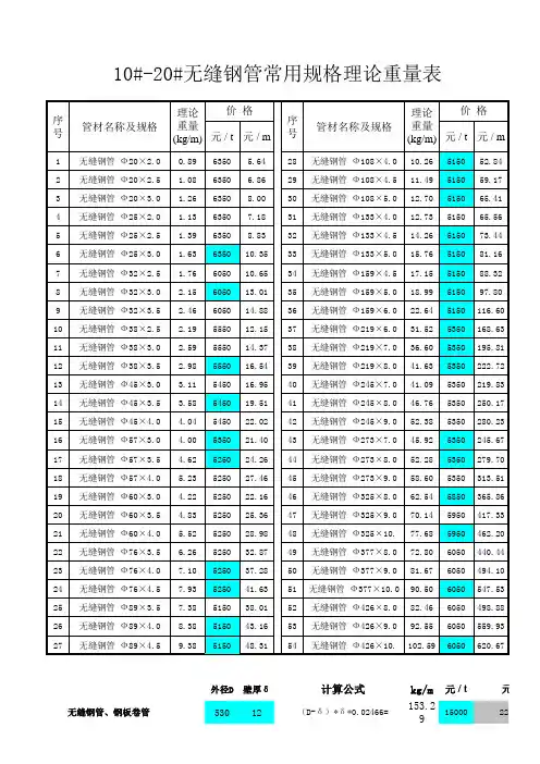 无缝钢管常用理论重量表