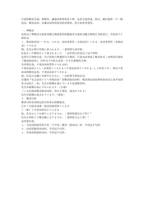 日语的敬语分成