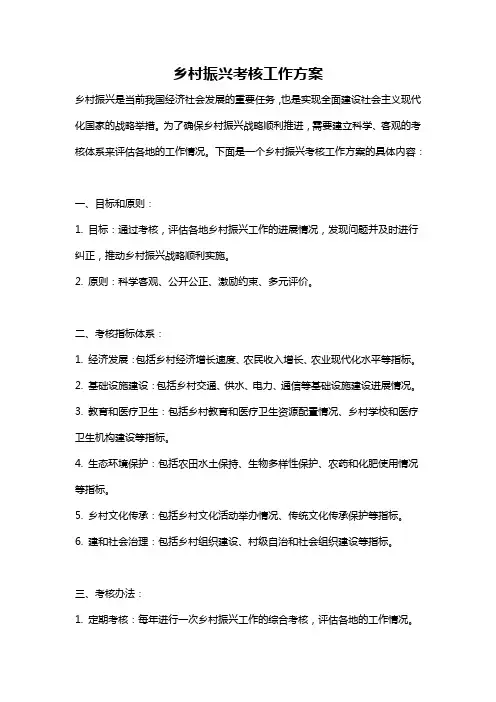 乡村振兴考核工作方案
