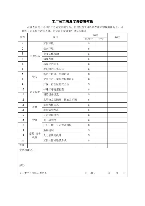 工厂员工满意度调查表模板