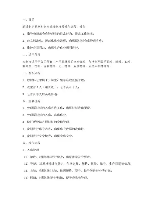 原材料仓库备料管理制度