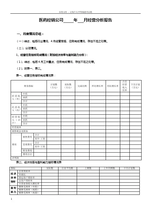 药品经销公司月度经营分析报告