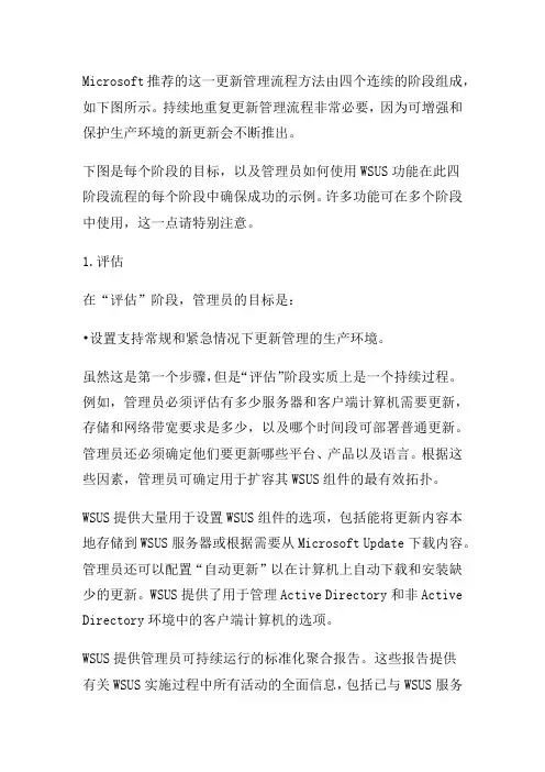 US服务器和更新管理流程