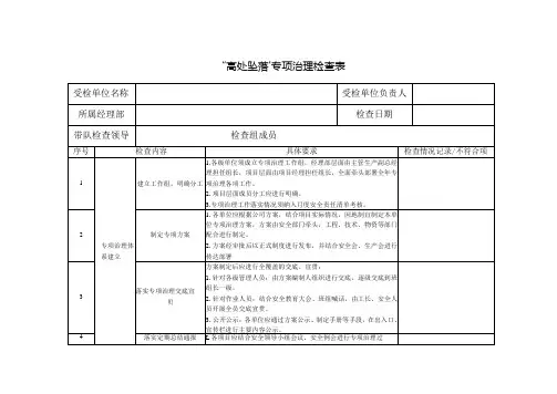 建筑工地“高处坠落”隐患专项治理检查表