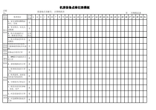 计算机机房设备巡检记录登记表模板