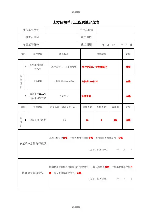 土方回填单元工程质量评定表(2023版)