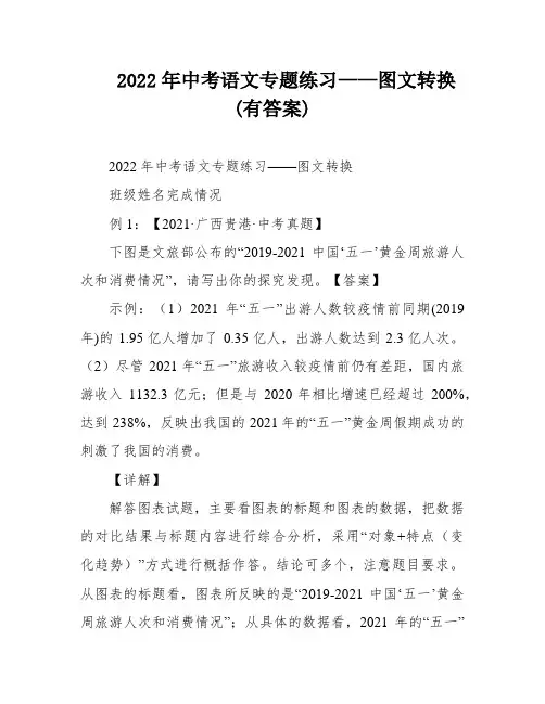 2022年中考语文专题练习——图文转换(有答案)