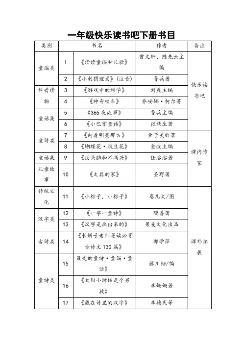 一年级快乐读书吧下册书目