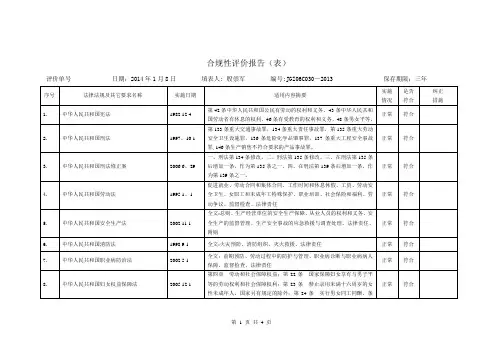 法律法规合规性评价报告表【范本模板】