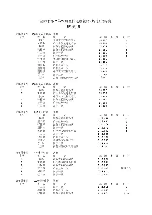 2012 第27届全国速度轮滑(场地)锦标赛成绩册