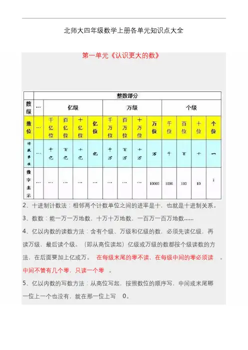 北师大四年级上册数学知识点大全