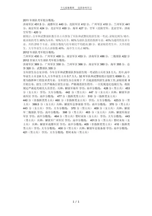 分数线
