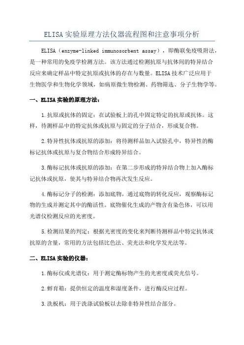 ELISA实验原理方法仪器流程图和注意事项分析