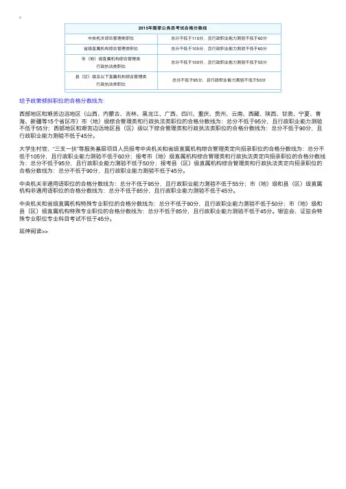 2015国考分数线（已公布）