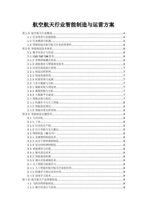 航空航天行业智能制造与运营方案
