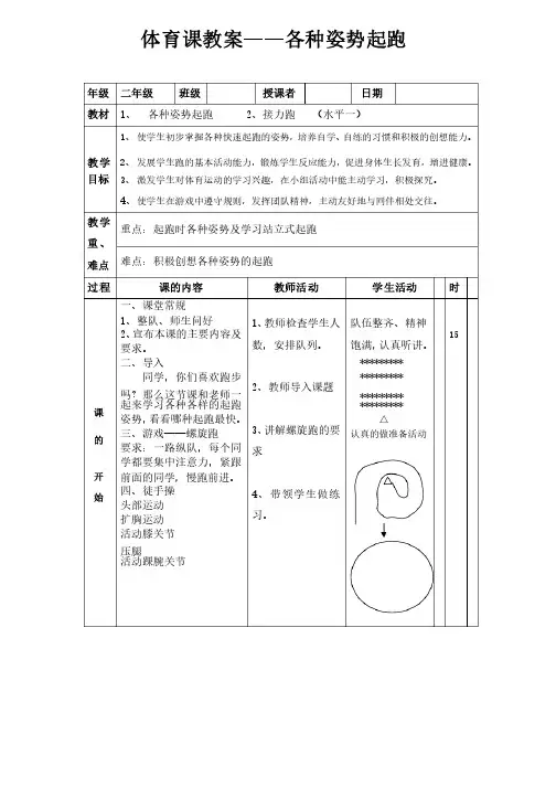 体育教案《各种姿势的起跑》