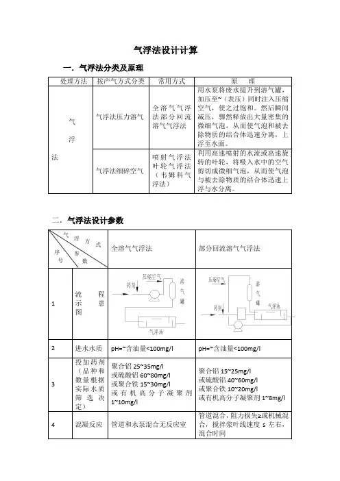 气浮法设计计算
