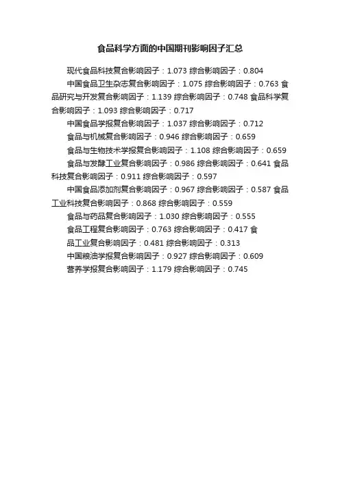 食品科学方面的中国期刊影响因子汇总