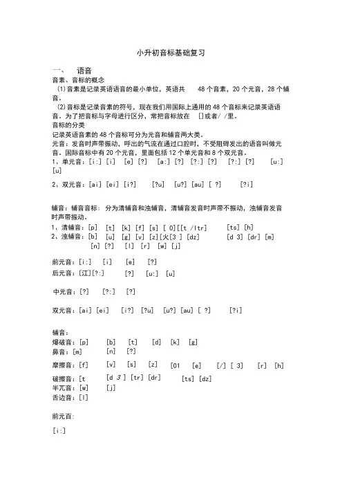 (译林版)小升初音标基础复习