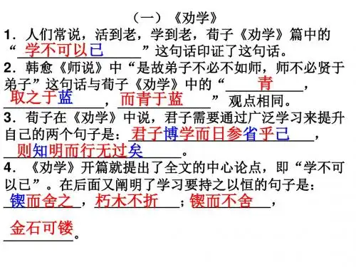 高中名篇名句理解型默写(14篇)