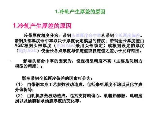 厚度自动控制AGC课件