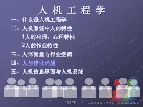 人机工程学培训教材ppt课件