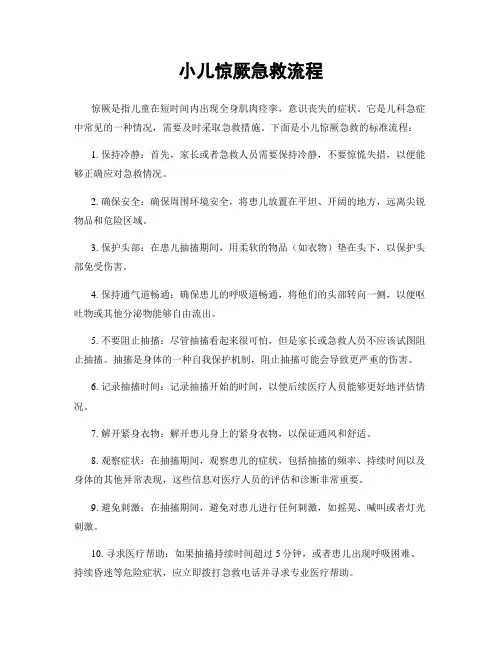 小儿惊厥急救流程