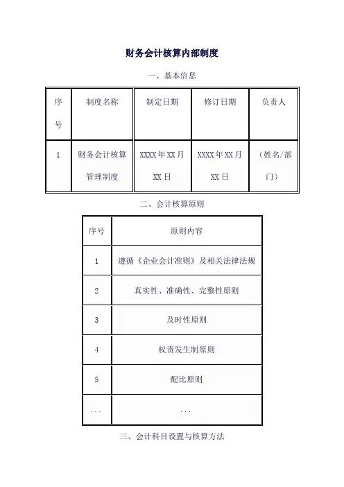 财务会计核算内部制度