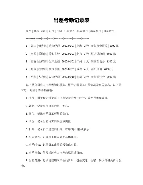 出差考勤记录表
