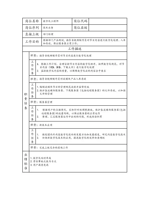 数字化工程师--科技开发类公司岗位职责说明书