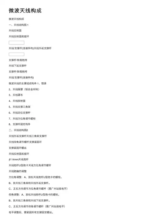 微波天线构成