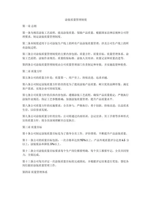 涂装质量管理制度