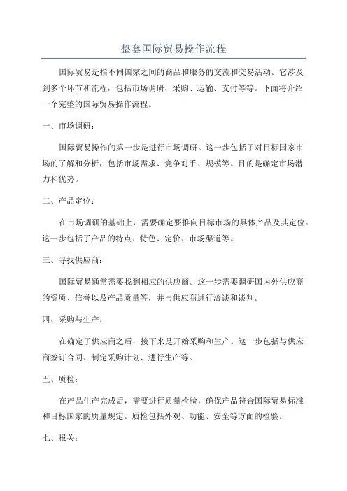 整套国际贸易操作流程