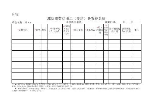 潍坊市劳动用工(变动)备案花名册