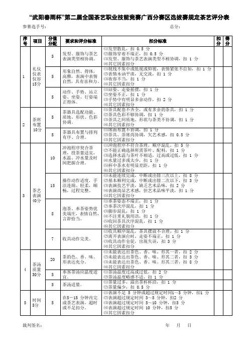 第二届全国茶艺职业技能竞赛(规定茶艺)评