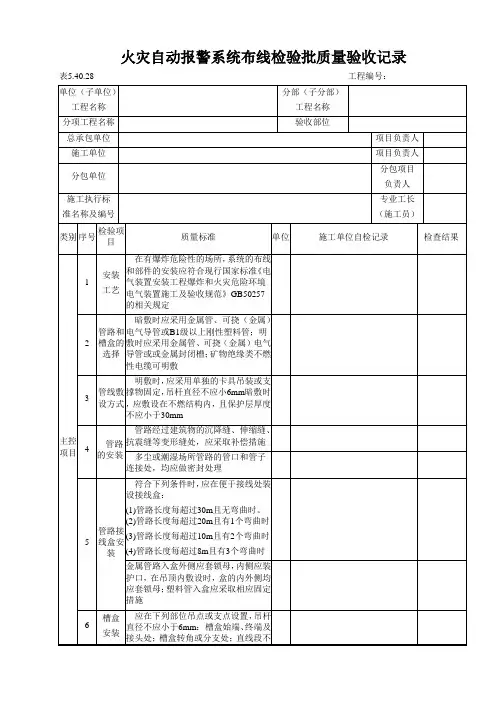 火灾自动报警系统布线检验批质量验收记录